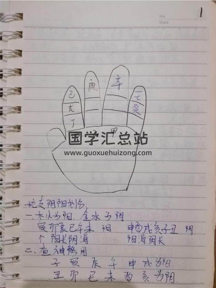 任付红2017年《四柱八字初中高级班面授资料》2份PDF电子版百度网盘分享-封面四柱八字