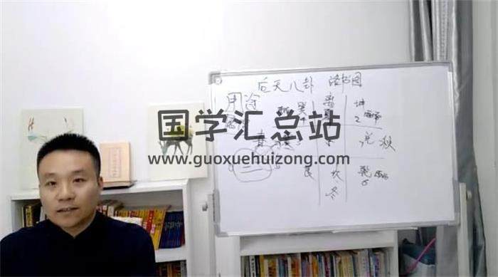 张北海《周易六爻基础与实战课程》10集视频百度网盘分享-封面易学