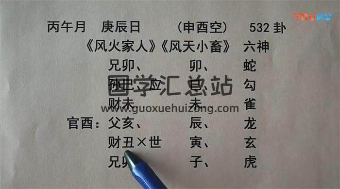 财神老师《六爻提高班实战篇》38集视频课程百度网盘分享-封面六爻