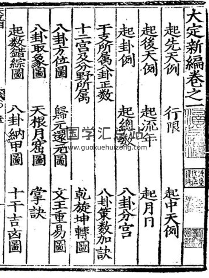 命理古籍《大定新编》（俗称大定神数） 民国版 四卷PDF电子书百度网盘分享-封面命理学