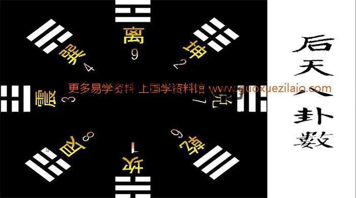 李安易《易经数字密码数字能量学》144集视频课程百度网盘分享-封面易学