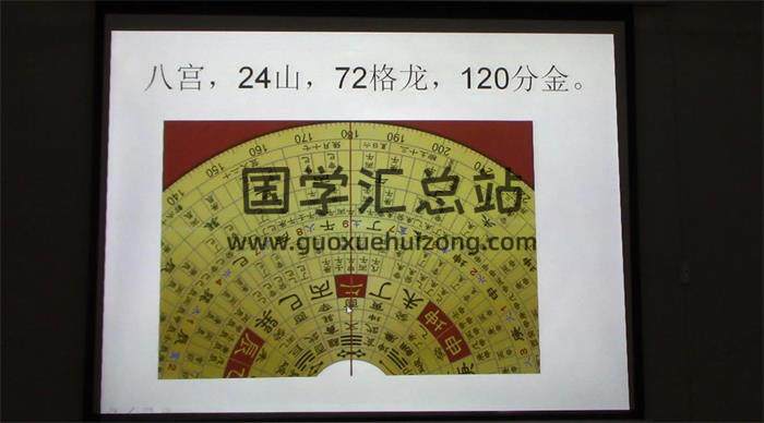 陈霁冰陈老师讲《实用风水学》（2020）50集视频百度网盘分享-封面易学