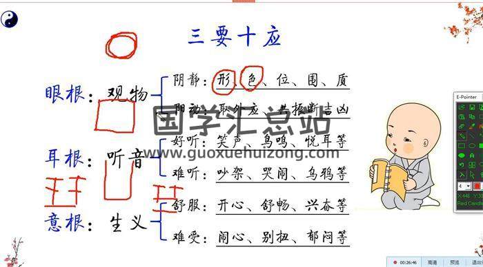 缘易先生《梅花释道内部班第二期》15集视频课程百度网盘分享-封面易学