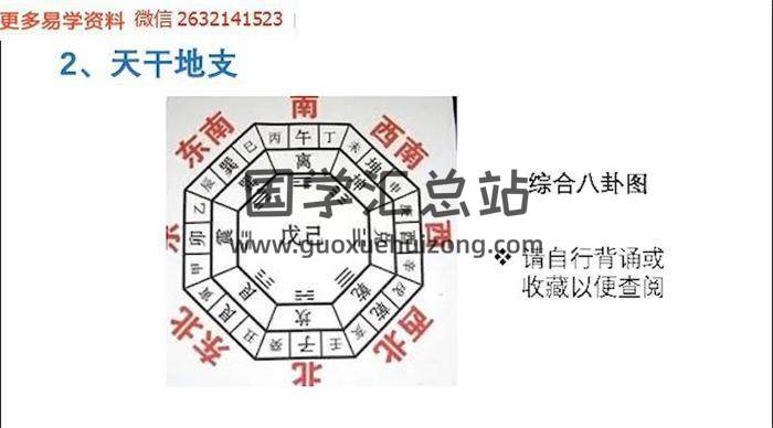 贪心记 立竿见影的风水课（完结）百度网盘分享-封面易学