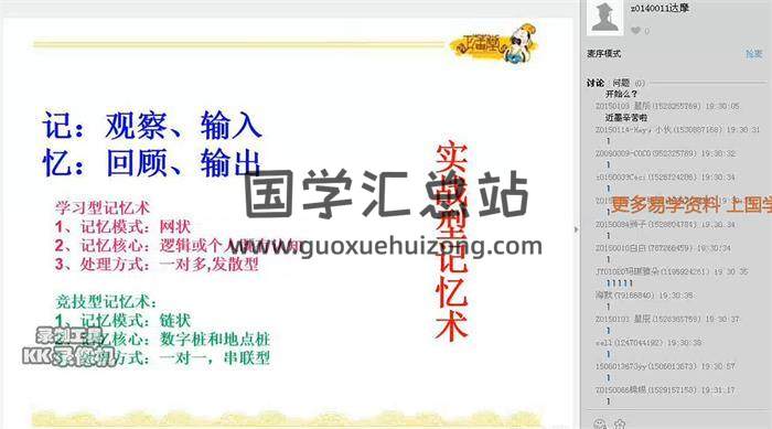 正藩堂记忆法基础7集+记忆法进阶课程8集百度网盘分享-封面易学