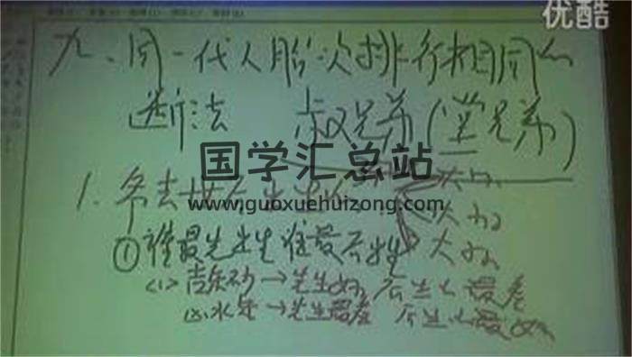 吕文艺《风水学弟子特训班》 43集视频课程+三本教材百度网盘分享-封面易学