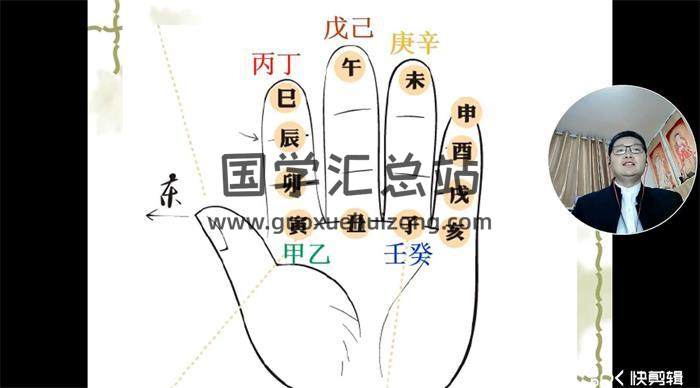 郭子谊《讲八字命理零基础到实战应用》62集视频课程百度网盘分享-封面命理学