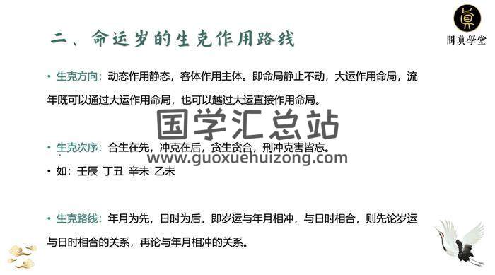 逐鹿学堂 清兰《古法八字实战》12集视频课程百度网盘分享-封面四柱八字