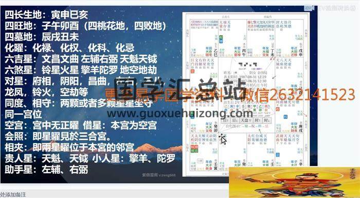 紫微星阁-陈晞2022年《紫微斗数七天快速入门》27集视频课程百度网盘分享-封面紫微斗数