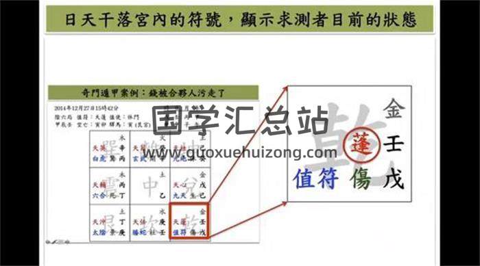 子奇老師《奇門遁甲教學視頻》共14集 精品推薦含案例分析 百度網盤分享-封面奇門遁甲
