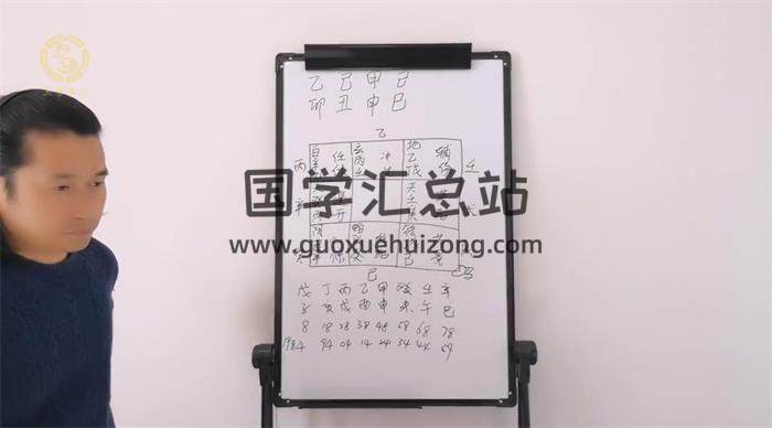 童坤元《奇门遁甲》高级班5集视频课程百度网盘分享-封面奇门遁甲