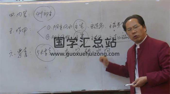 郭福星《风水本源》高级研修班7集视频课程百度网盘分享-封面易学