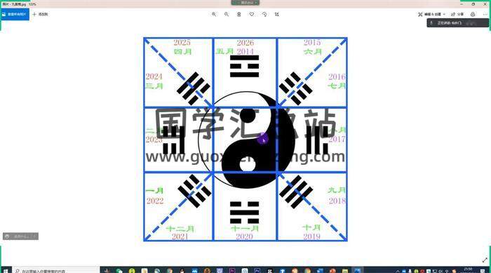 仙扑门最新《梅花易数》基础、专题、技法57集视频课程百度网盘分享-封面易学