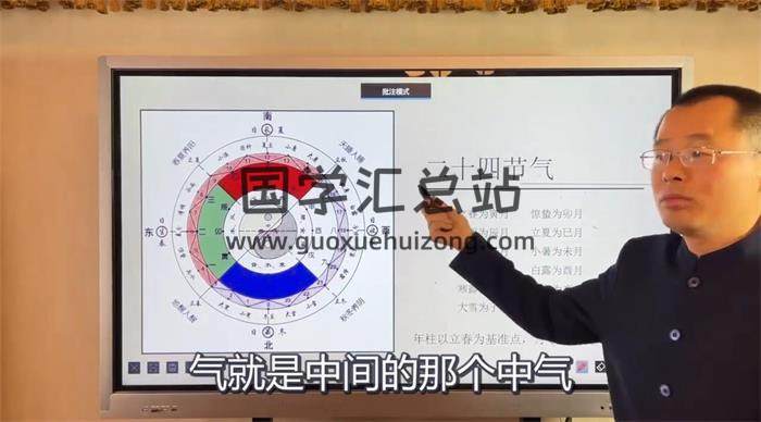 禾丰《正五行择日系统课程》74集视频百度网盘分享-封面择日