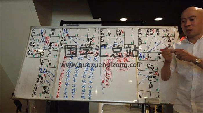 无相阁 陈明业《紫微斗数解密》18套299集（总约160小时）视频课程合辑百度网盘分享-封面易学