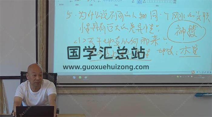 吕文艺2019《时空人环境讲座》38集风水学视频课程百度网盘分享-封面易学