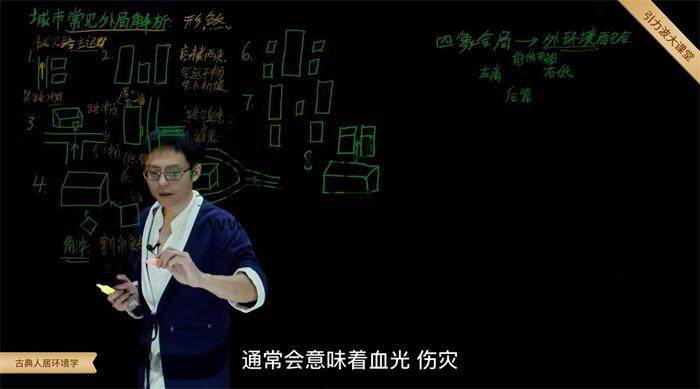 无观《古典人居环境学——传统风水的现代应用》23集视频课程百度网盘分享-封面易学