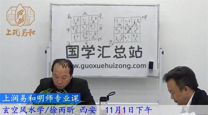 徐丙昕《玄空风水》55集视频课程百度网盘分享-封面易学