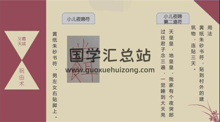 义德天成 义明四套 义明老师4集视频课程-封面易学