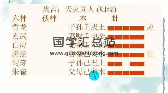 梁炜彬《六爻特训班》55集视频课程百度网盘分享-封面六爻