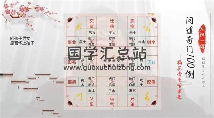 太阳一耀 太公奇门案例集《问道奇门100例》100集视频课程百度网盘分享-封面奇门遁甲