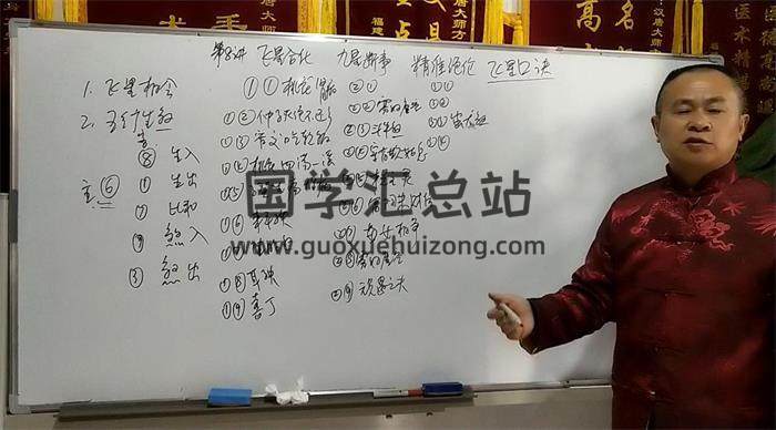 《杨公秘传小玄空风水》16集视频课程百度网盘分享-封面易学
