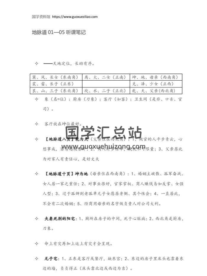 倪海厦《天纪》听课笔记 word版3本百度网盘分享-封面易学