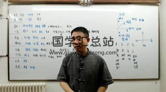 刘恒《大六壬预测学基础班》8集视频课程百度网盘分享-封面六壬