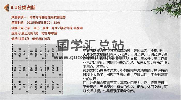 大易本无涯2017年新版《奇门飞宫精讲专辑》视频教程+文档资料+图文百度网盘分享-封面奇门遁甲