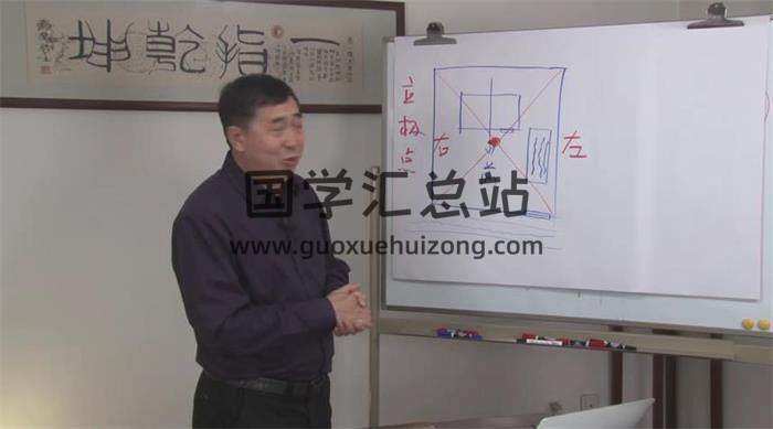 张一指2019《风水vip课程》41讲视频课程百度网盘分享-封面易学