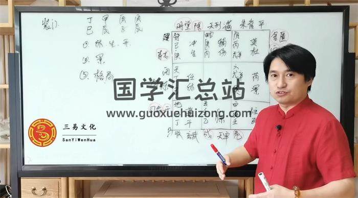 童坤元《阴盘奇门奇门择日》19集视频课程百度网盘分享-封面奇门遁甲
