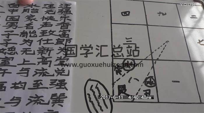 卢晓勇2017年最新视频《金锁玉关过路阴阳教程教学》百度网盘分享-封面易学