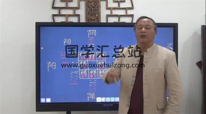 大唐行易唐友权老师《阳宅风水精断》52集课程视频百度网盘分享-封面易学