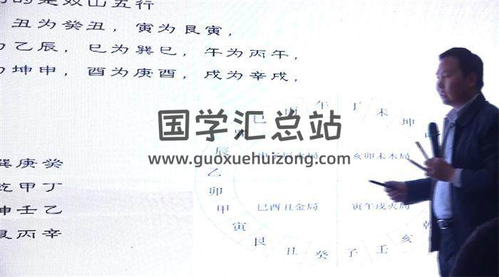 王进武 戊戌年_《杨公风水中级班》13集视频课程百度网盘分享-封面易学