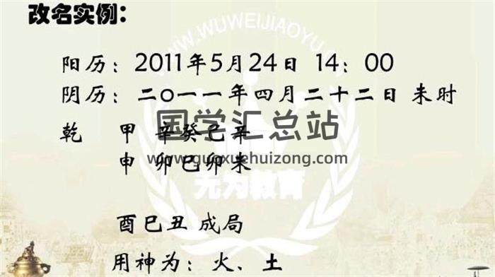 无为学院《姓名专修课视频》+资料文档百度网盘分享-封面姓名学