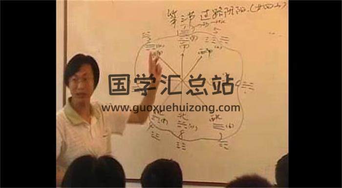 曲炜2005年《高级风水特训班》34集视频+蔡易升买楼十八看2集百度网盘分享-封面易学