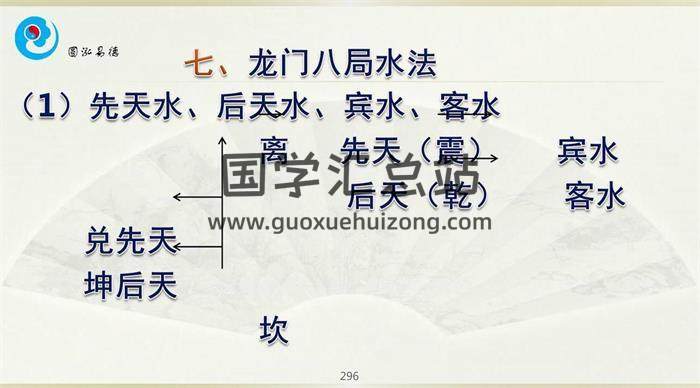 圆泓易德徐圆福《形家风水》40集视频课程百度网盘分享-封面易学