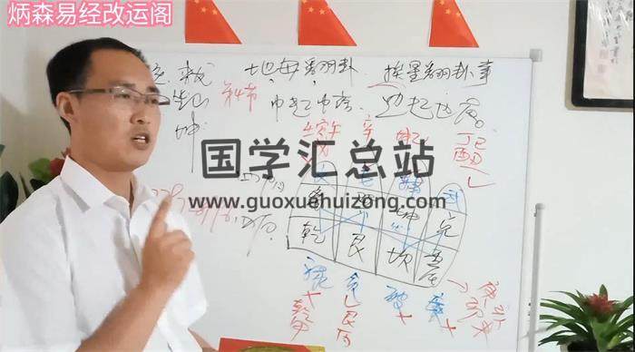 陈炳森《三合罗盘讲解》35集视频课程百度网盘分享-封面易学