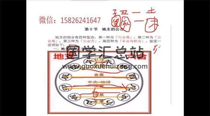 曾勇曾氏易学《四柱初级课程》53集视频+文档资料百度网盘分享-封面四柱八字