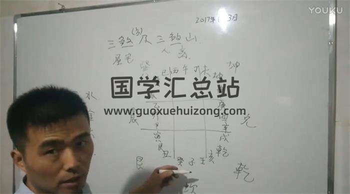穆锐《正宗阳宅风水视频课程》55集视频+阳宅讲义笔记百度网盘分享-封面易学