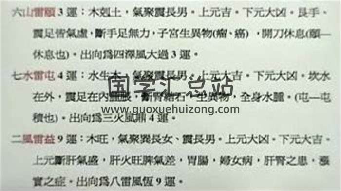 陈龙羽《阳宅规划班视频》6集课程+讲义 百度网盘分享-封面易学