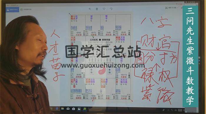 三问先生《紫微斗数初级班课程》14节（包含实例课程）百度网盘分享-封面易学