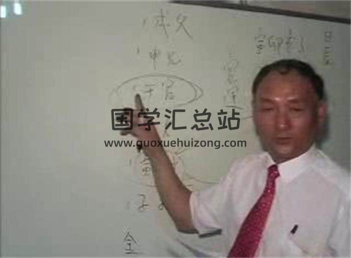 玄光居士《文王圣卦》20集视频课程 百度网盘分享-封面占卜预测