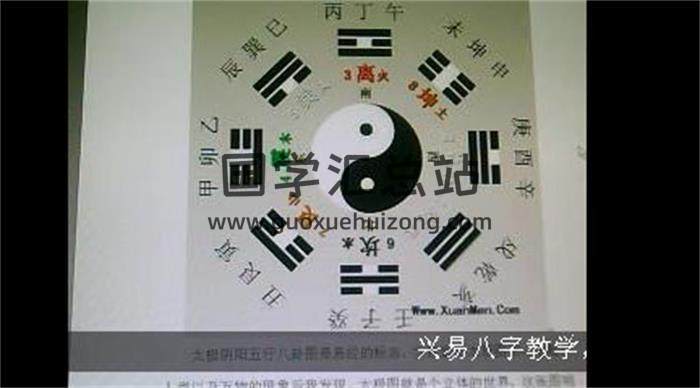 兴易老师《八字飞宫课程视频》20集 百度网盘分享-封面命理学