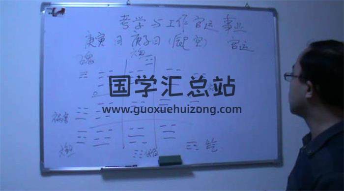 申高源《十天学会小成图》4集视频+2份讲义 百度网盘分享-封面占卜预测