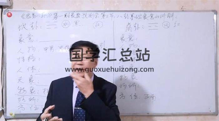 杨忠易《八卦象数预测术》第一期第二期视频18集 百度网盘分享-封面易学