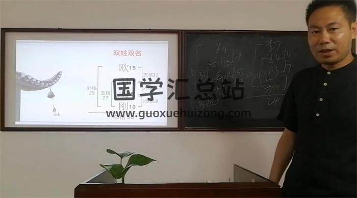 非遗文化《燕氏姓名学》全套 百度网盘分享-封面姓名学