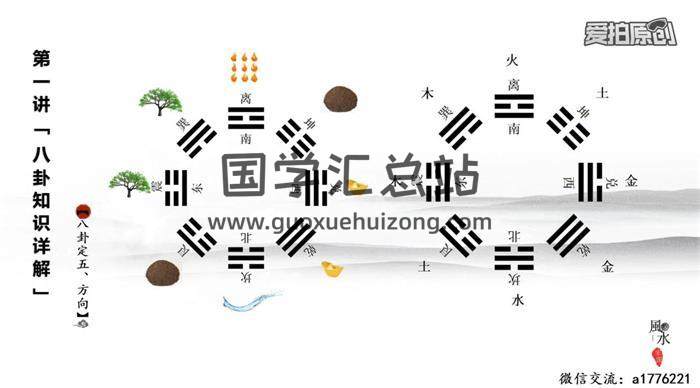 宏图《八宅风水》41集视频课程 百度网盘分享-封面易学