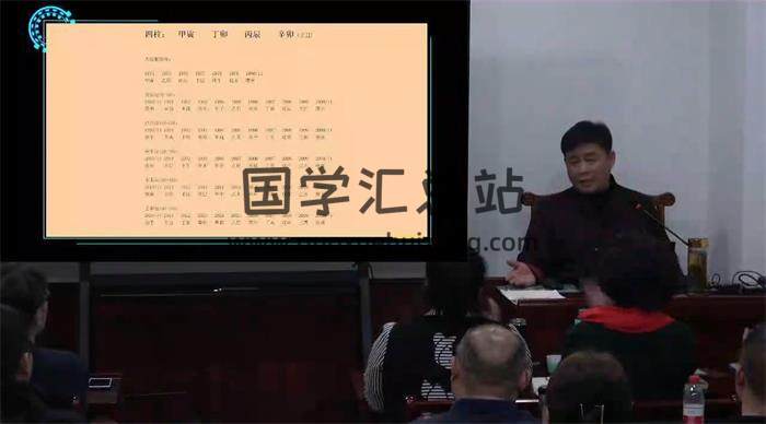 宋國元弟子專享《八字案例視頻》15集課程 百度網盤分享-封面四柱八字