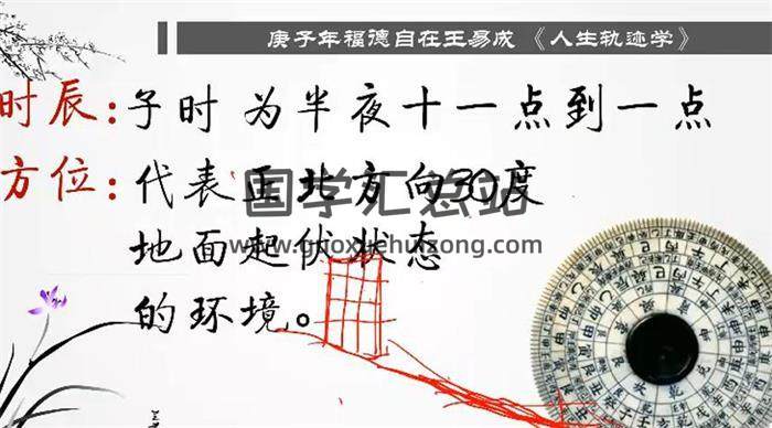 王易成 庚子年 新派八字《人生轨迹预测学》18集视频课程 百度网盘分享-封面四柱八字